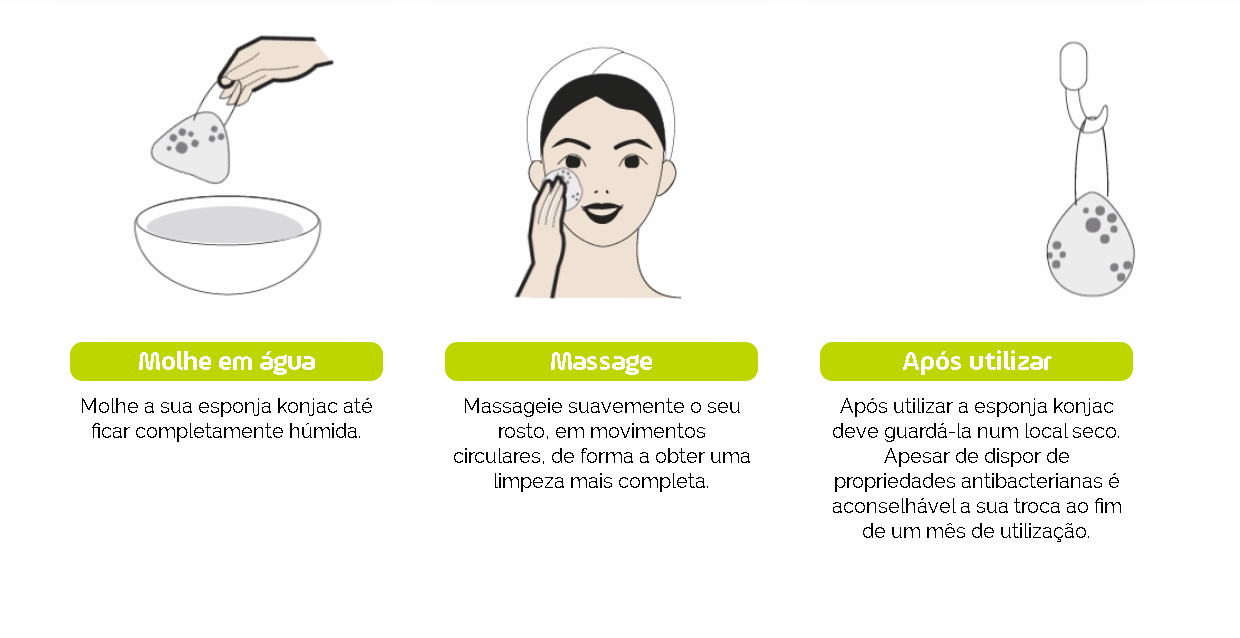 ESPONJA KONJAC - BABU